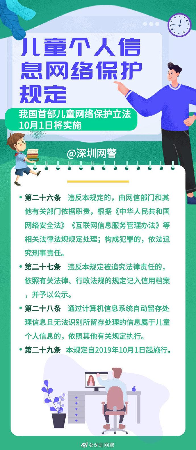 我国首部!儿童个人信息网络保护将有法可依!